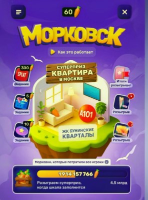 Итоги года с Озон.