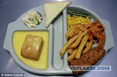 Школьные завтраки в разных странах
