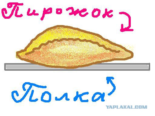 Чемпионат Мира 2014 Бразилия. Ч. 4