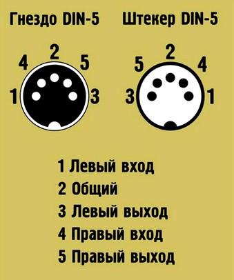 Это победа