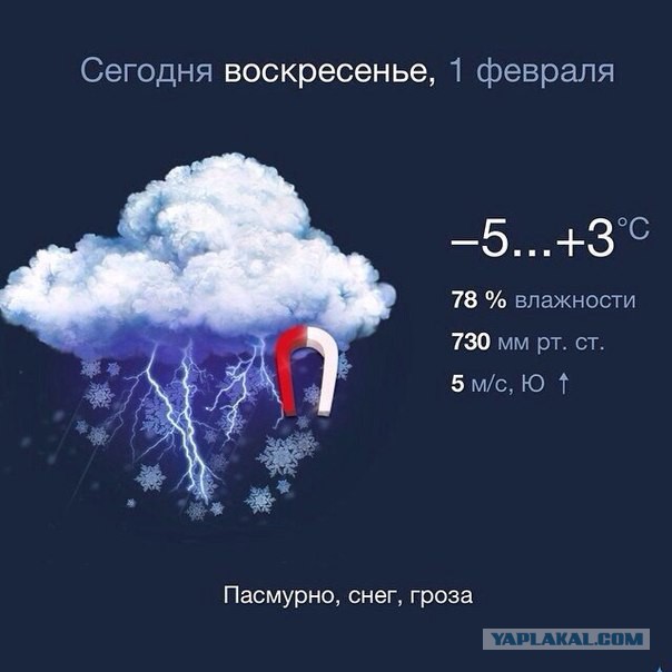 Февральская гроза в Москве