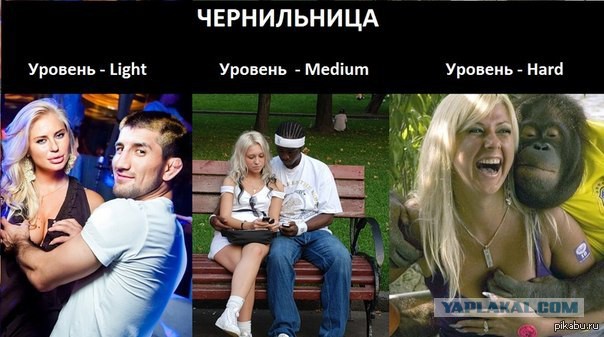 Я родила от негра. Что делать?