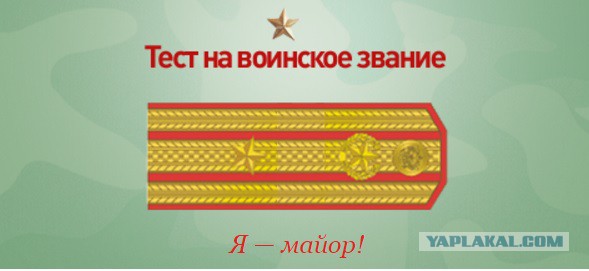 Какое у вас звание? Тест от министерства обороны)