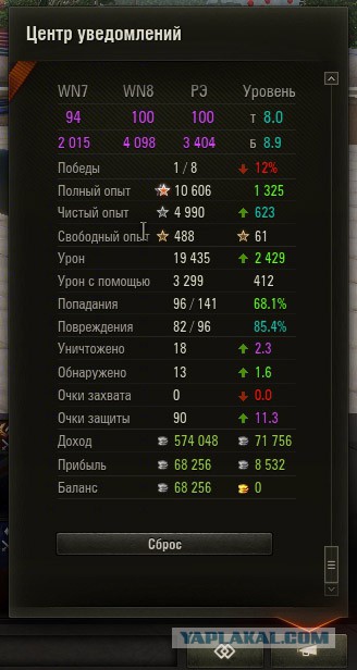 Wargaming 37