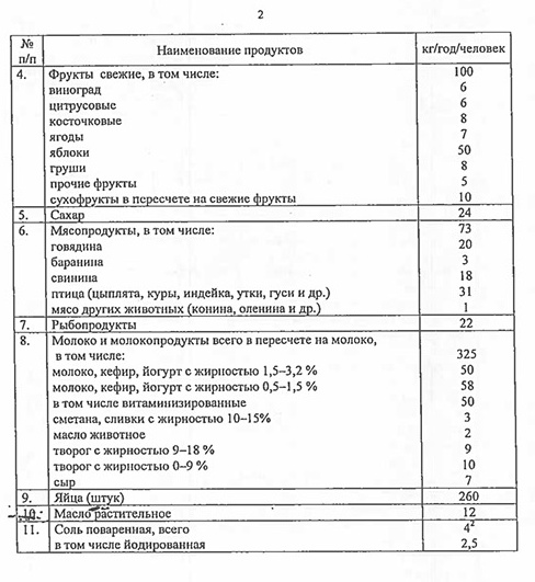 Как создавали искусственный дефицит всего перед развалом СССР