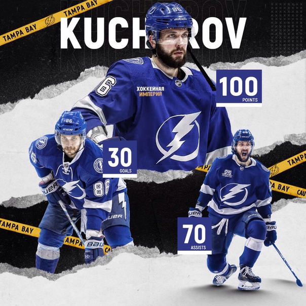 Хоккей Сезон 2018 - 2019 часть 6