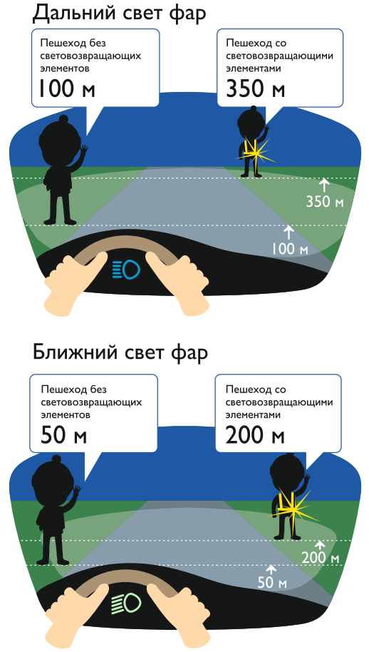 Ночные ходоки...