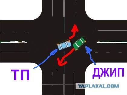 Неадекватный Толик