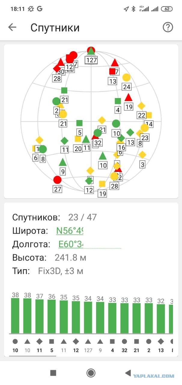 В Свердловской области спасли детей, которые провели в лесу трое суток