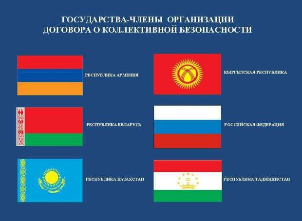 Договор РФ и КНДР: при нападении на одну из стран другая окажет военную помощь