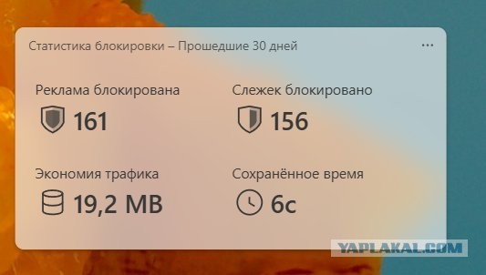 Битва браузеров