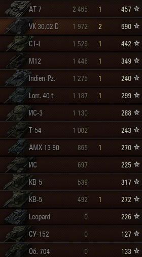 Wargaming 8