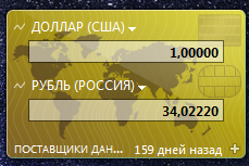 Рубль в другой стране. Есть мнение