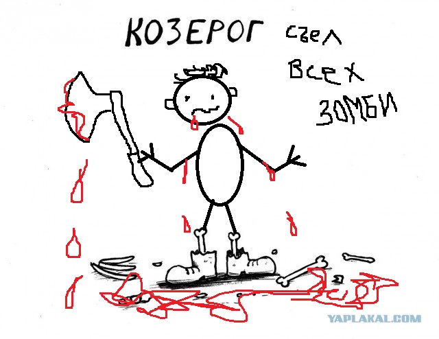 Знаки зодиака во время зомби-апокалипсиса