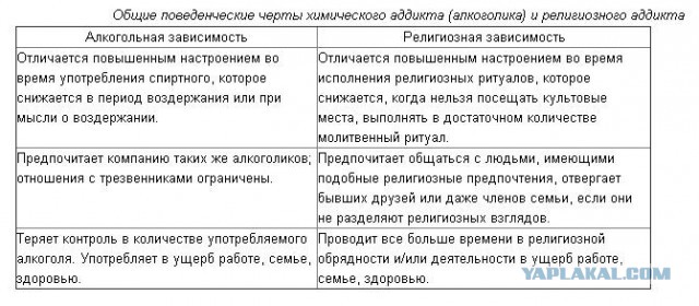 Мракобесие в скринах 3.
