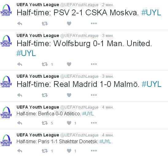 Champions League Сезон 2015/2016. Часть 2