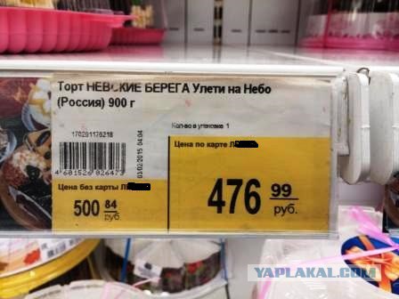 Торты в СССР: Секреты сладкой жизни