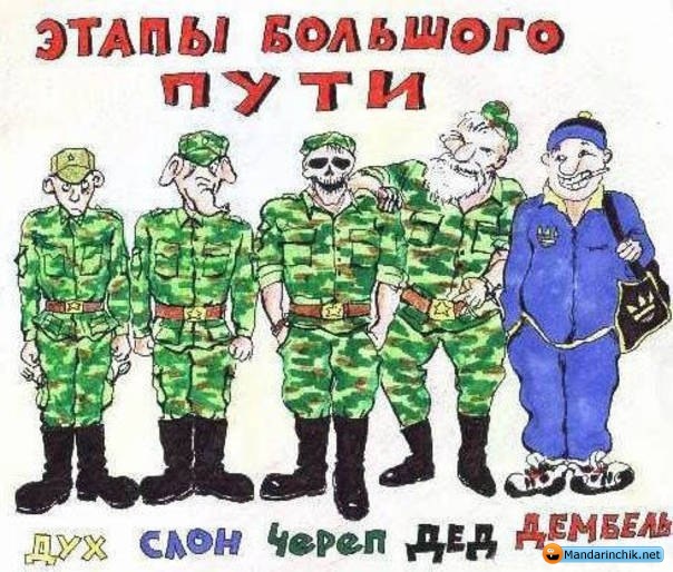 Что нельзя было делать "дембелю" в советской армии?