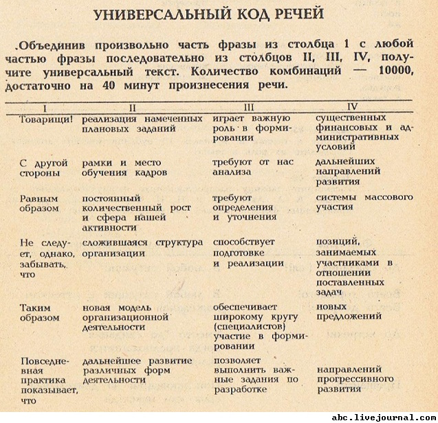 “Было время - и цены снижали…”