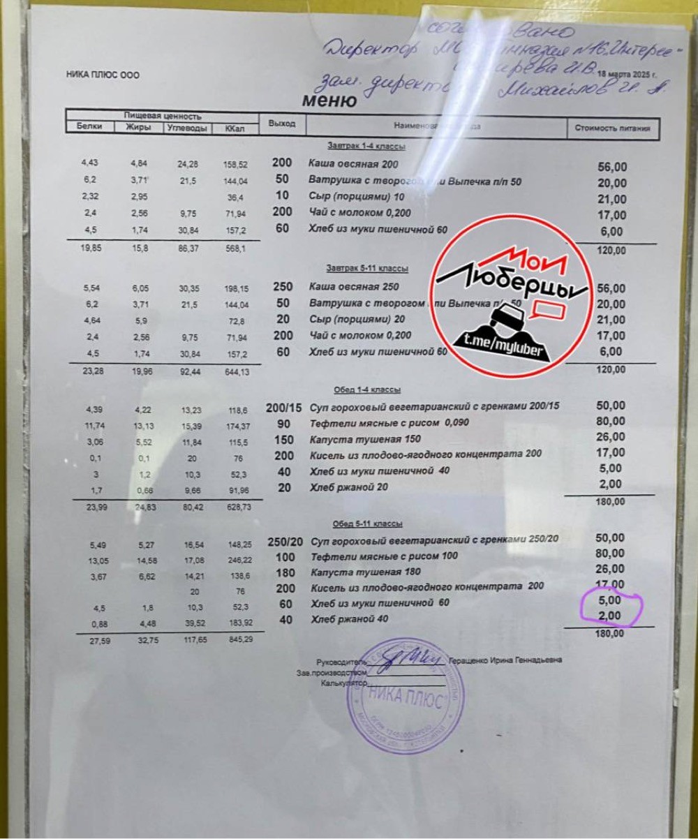 Люберецкие дети удивились платному хлебу в школьной столовой.