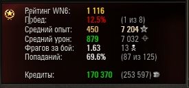 Wargaming 9