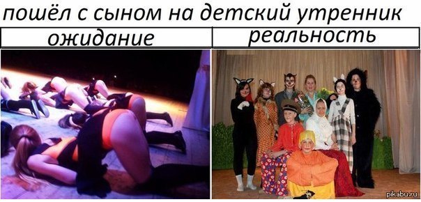 Узнаете? Что за ГрУППа?