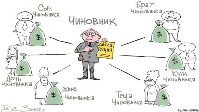 Супруга губернатора Волгоградской области вошла в список 10 самых богатых жен России