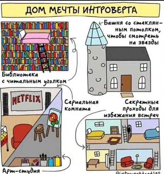 Ситуации, которые действуют на интровертов как бальзам на душу
