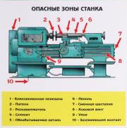 Прилетело в табло