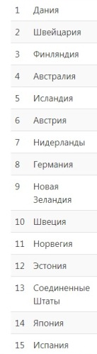 Народ! Вставай, проклятьем заклеймённый!