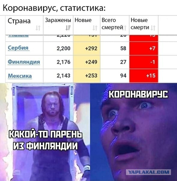 Бредзона 10.04.2020