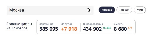 Пандемия. Коронавирус. Россия и мир. Последняя информация. Часть 19