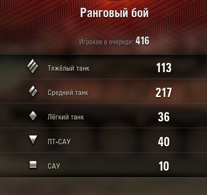 Wargaming 60