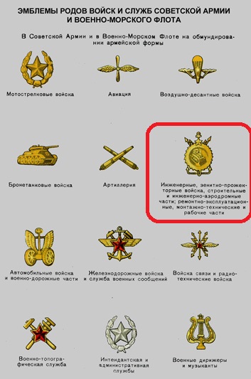 Нашёл "орден"