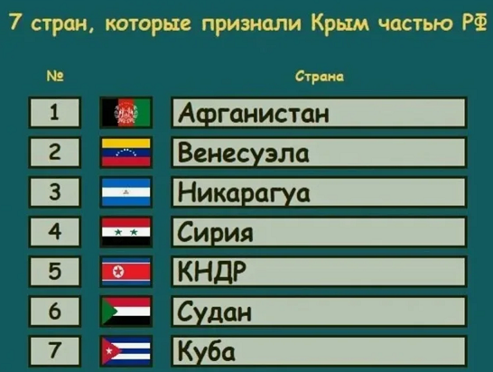 Лаврова полюбили в США