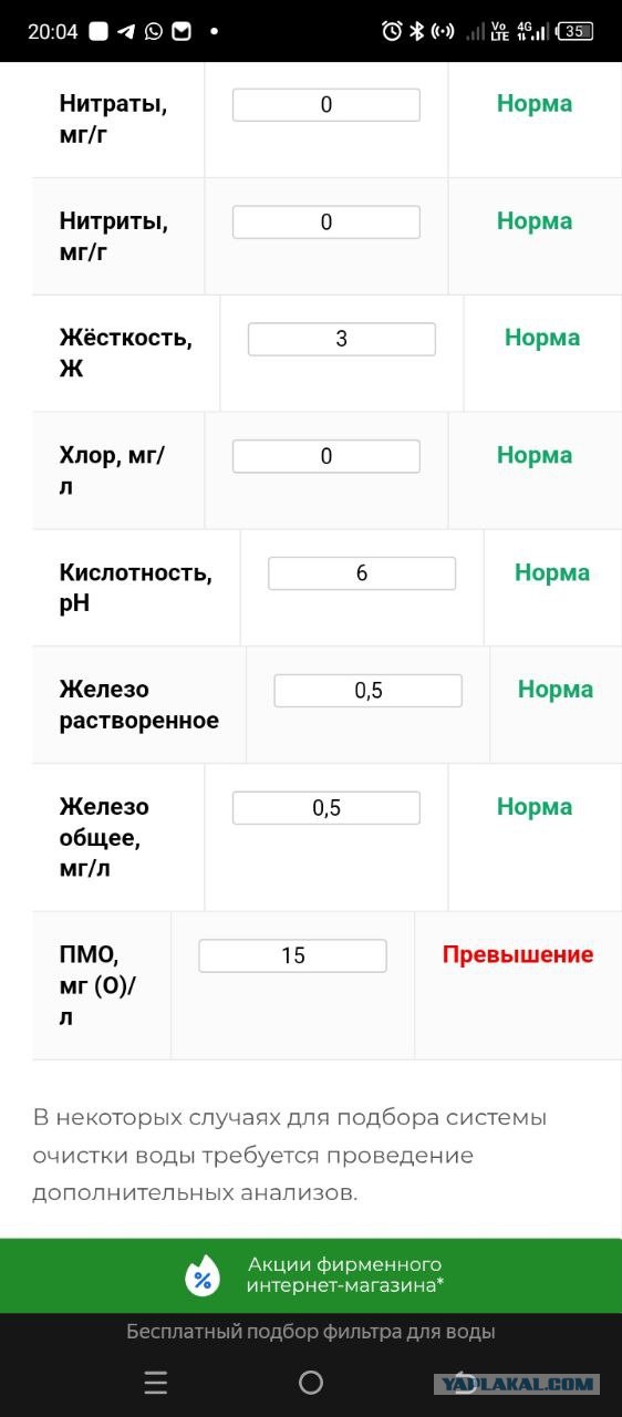 Фильтрация воды из скважины