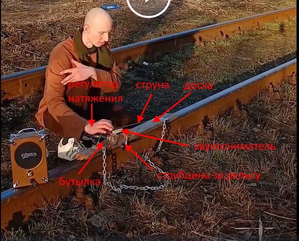 Железнодорожный блюз