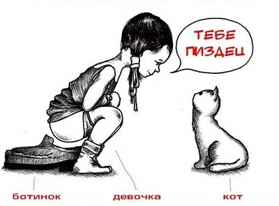 Решение проблемы