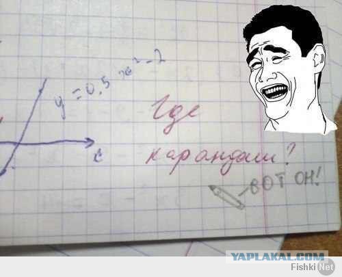 Смешные комментарии из социальных сетей #2