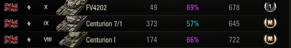Wargaming 14