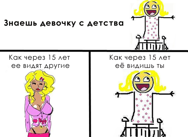 Молодость..