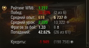 Wargaming 16