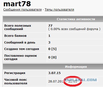Курс доллара перевалил за 60 рублей