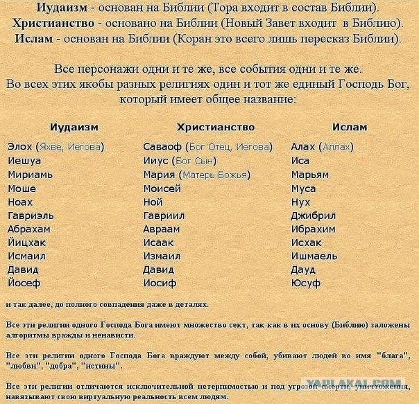 Горбачев раскритиковал  Путина