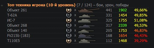 Wargaming 29