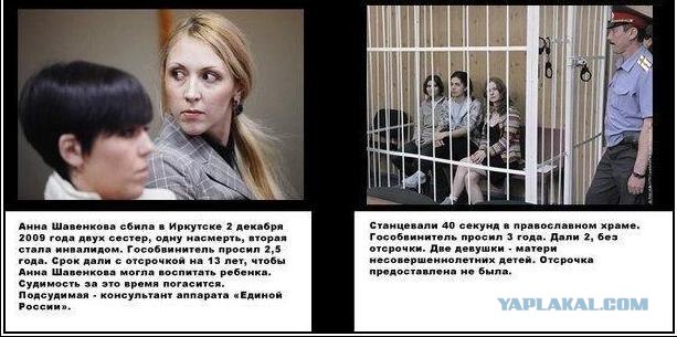 Pussy Riot - виновны (с) суд
