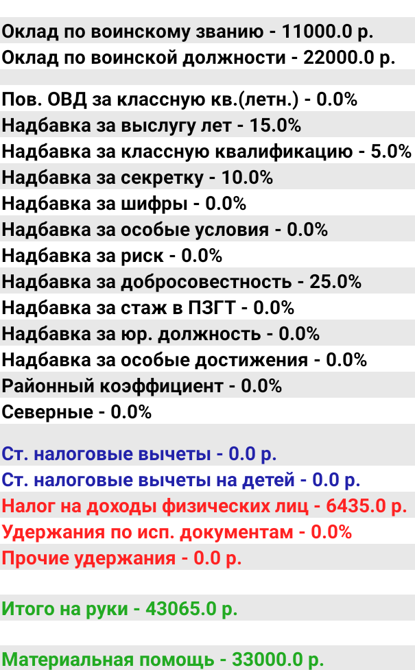 Почему офицер ценнее врача и учителя вместе взятых?