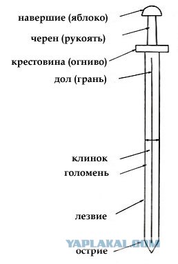 Я тебе твой нож, сука, только с ментами отдам!