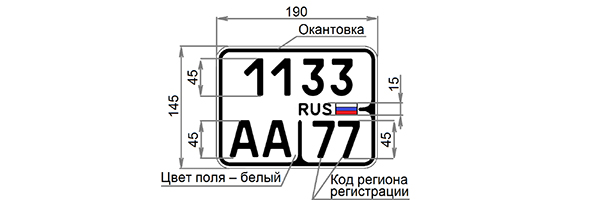 В России появятся новые автомобильные номера