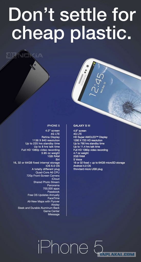 Iphone, шёл бы ты от сюда петушок